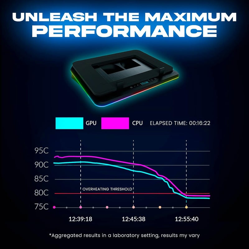 KLIM Turbofrost Gaming Laptop Cooling Pad - 4 Powerful Turbo Fans - 4 x 4000 RPM, Dynamic RGB, 4-Ports USB, Laptop Cooler 2 Power Modes USB-C/DC, Sealed Foam for Fast Cooling - Up to 17in - Black - Image 3